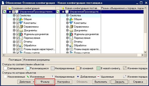 Обновление НЕ типовой конфигурации 1с Предприятие 7.7 Обновление НЕ типовой конфигурации 1с Предприятие 7.7